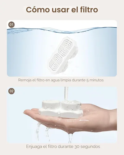 Miniatura 6 de Neareal Paquete de 6 filtros de repuesto oficiales y esponjas de prefiltro para fuente de agua de acero inoxidable para gatos de 108 onzas / 3.2 L