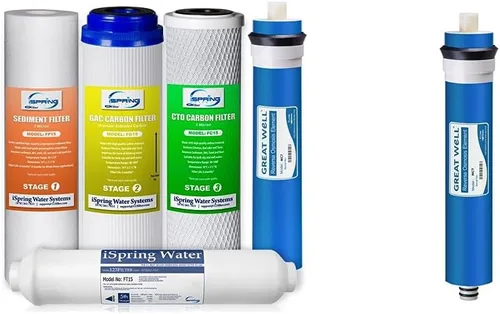 Miniatura 8 de iSpring Juego de filtros de agua de repuesto de ósmosis inversa F5-75 para sistema de 5 etapas y F3 6 meses de prefiltro de repuesto de cartucho