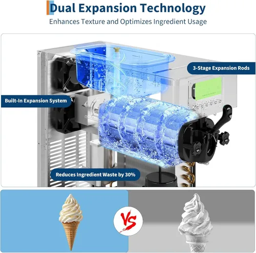 Miniatura 6 de Máquina comercial de helado suave, máquina de helado de servicio suave con pantalla LED, autolimpieza, equipo de alta productividad