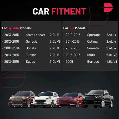 Miniatura 2 de BDFHYK Bobinas de encendido UF611 y bujía iridio XP6203 compatible con Hyundai Equus Genesis Sonata Tucson Kia Borrego K900 Optima Sorento V8 l4