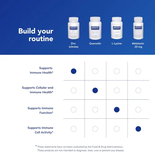 Miniatura 6 de Pure Encapsulations Zinc (citrato) - para el sistema inmunológico, el desarrollo de tejidos y el metabolismo* - Suplemento mineral con enzimas