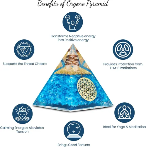 Miniatura 6 de Pirámide de orgonita de aguamarina, pirámide de cristal curativo, pirámide de piedras preciosas de cristal para meditación, motivación, positividad
