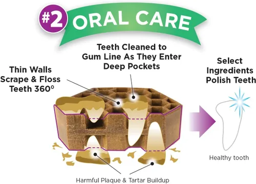 Miniatura 8 de Yummy Combs Golosinas dentales para perros, aprobadas por veterinarios VOHC, deliciosa proteína de pollo, elimina el sarro con forma de peine