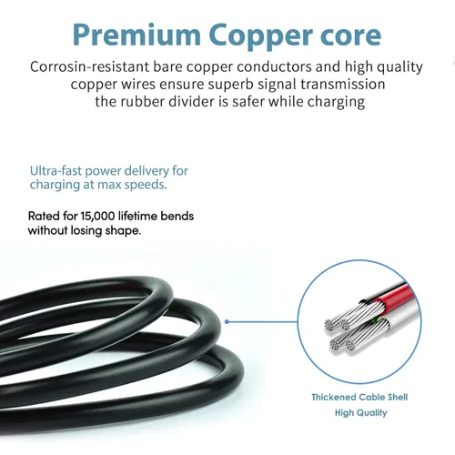 Miniatura 5 de Cable de carga USB de repuesto para cámara Nikon UC-E6, UC-E16, UC-E17, UC-E23, cable de carga de transferencia para Nikon SLR D3300 D750 D5300