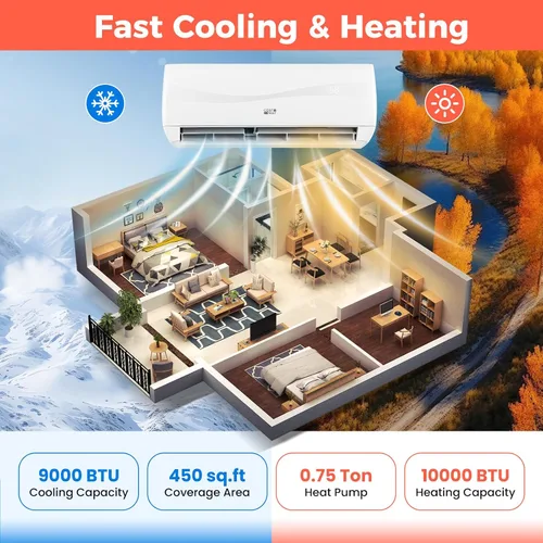 Miniatura 3 de COSTWAY Aire acondicionado y calentador mini split de 9000BTU, 19 SEER2 115 V, unidad de CA sin conductos montada en la pared, enfría habitaciones