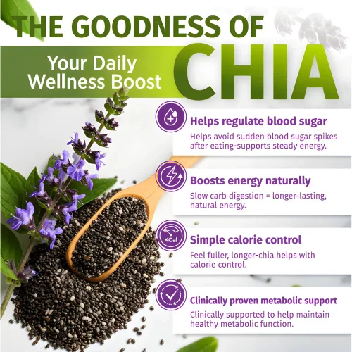 Miniatura 6 de World of Chia Extra Fruit Spread - Todo natural, sin gluten, vegano, bajo en azúcar, Omega 3, Kosher, fabricado en Estados Unidos, verificado sin