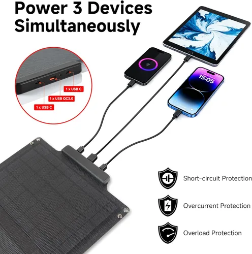 Miniatura 3 de Soshine Cargador de panel solar de 30 W, panel solar plegable portátil con 3 puertos USB (USB-A QC3.0 y 2 USB-C), impermeable IP67 para senderismo