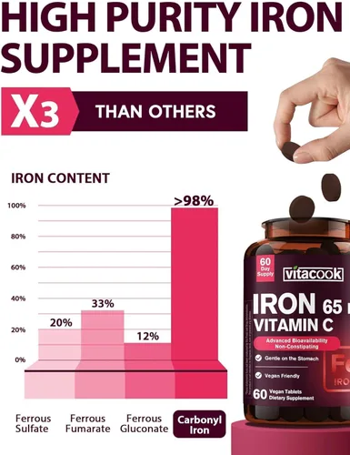 Miniatura 2 de Suplemento de hierro para mujeres y hombres, hierro de alta potencia de 65 mg con vitamina C 250 mg, píldoras de hierro aptas para el estómago