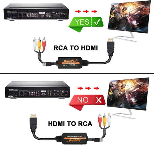 Miniatura 5 de Convertidor RCA a HDMI 1080P, adaptador de audio compuesto todo en uno AV a HDMI para reproductores de DVD VHS/VCR/PS1/PS2/PS3/STB/Xbox/Blue-Ray
