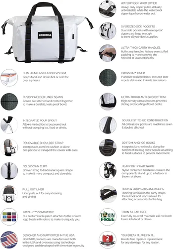 Miniatura 13 de NorChill Soft Coolers Enfriador de lados extremadamente suaves con aislamiento de latas