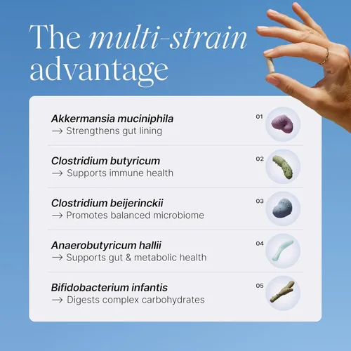 Miniatura 5 de Pendulum Metabolic Daily - Mezcla patentada de Akkeramansia, Anaerobutyricum, Clostridium y más para mejorar el metabolismo del azúcar
