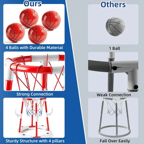Miniatura 3 de JUKUDAHU Juguete de aro de baloncesto para piscina para niños de 2, 3, 4, 5, 6 años, juguetes flotantes de baloncesto para piscina con bomba de aire