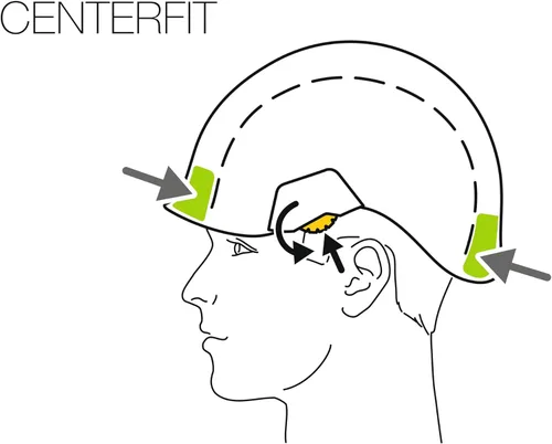 Miniatura 3 de Petzl Vertex Industrial Safety Helmet (ANSI Z89.1 Type I Class E)