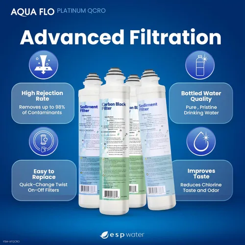Miniatura 3 de Kit de filtro QCRO RO original Aqua Flo Platinum con membrana y cartuchos de 50 GPD Filtración de 4 etapas, fácil instalación, reducción