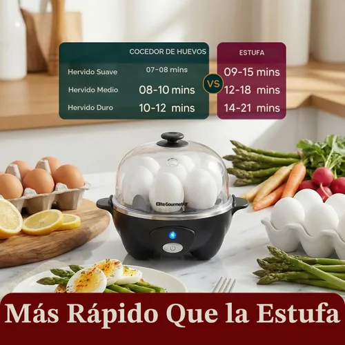 Miniatura 3 de Elite Gourmet EGC-007B # - Olla rápida para huevos, 7 huevos fáciles de pelar, duros, medianos, suaves, escalfador, máquina de tortillas, apagado
