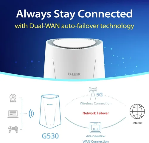 Miniatura 11 de Router WiFi 6 G530 5G NR AX3000 con ranura para tarjeta SIM, puerta de enlace celular, antenas optimizadas de alta ganancia, failover dual WAN