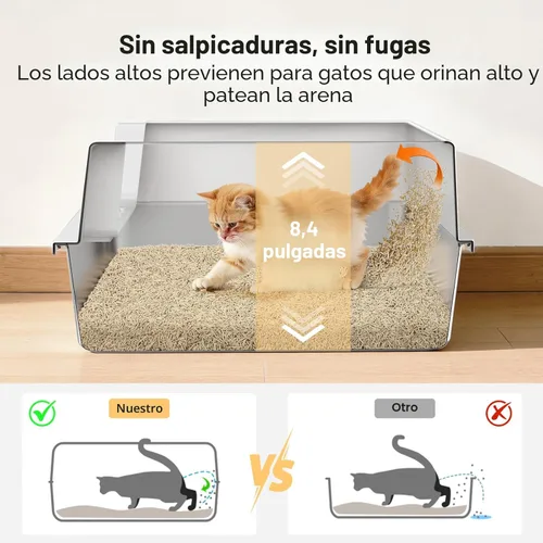 Miniatura 4 de FURTIME Caja de arena de acero inoxidable para gatos con tapa, caja de arena de metal para gatos pequeños, cajas de arena para gatitos con pala