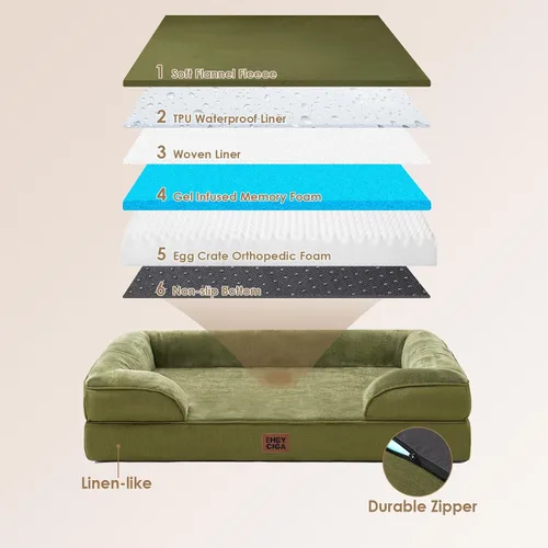 Miniatura 39 de EHEYCIGA – Cama ortopédica impermeable para perros pequeños, de espuma viscoelástica tipo caja de huevos, con bordes elevados y base antideslizante