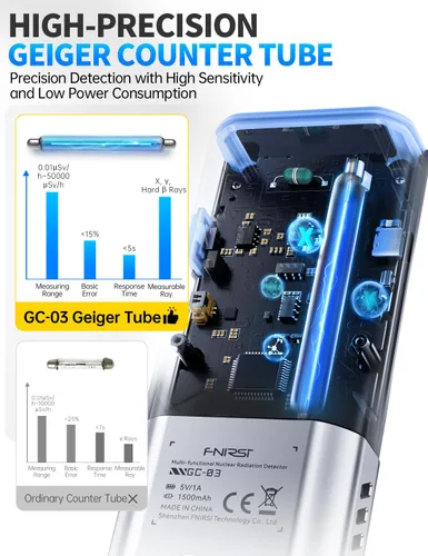 Miniatura 3 de 【Versión mejorada】Detector de radiación nuclear de contador Geiger FNRSI GC-03, medidor portátil 3 en 1 para monitoreo en tiempo real NR/EMF/EF
