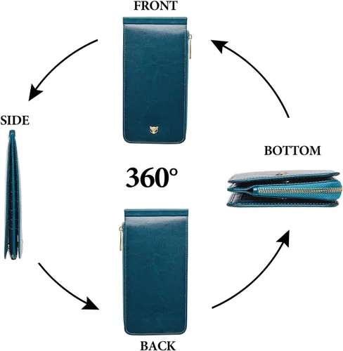 Miniatura 4 de FOXLOVER Portatarjetas de crédito múltiples para mujer, con bloqueo RFID, cartera de cuero para mujer con bolsillo con cremallera, Azul