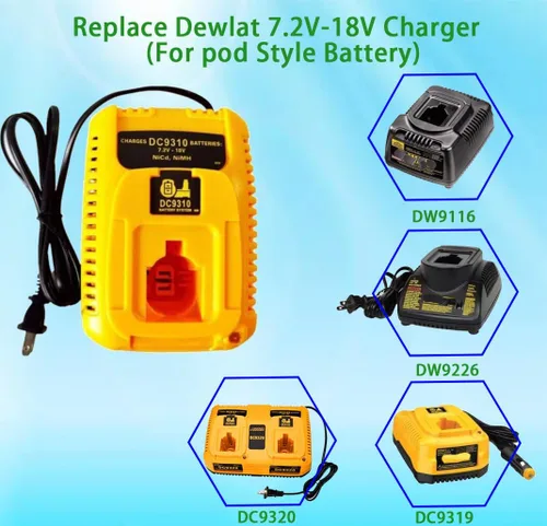 Miniatura 3 de DC9310 Reemplazar el cargador de batería DEWALT 18V DC9310 DC 9320 DC 9319 DW9226 DW9118 DW9116 para cargar Dewalt NiCad NiMh batería DC9096 DC9098