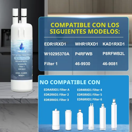 Miniatura 3 de W10295370A - Filtro de agua de repuesto, compatible con Everydrop Filter 1, Whirlpool EDR1RXD1, EDR1RXD1B, W10295370, WHR1RXD1, KAD1RXD1, P4RFKB2