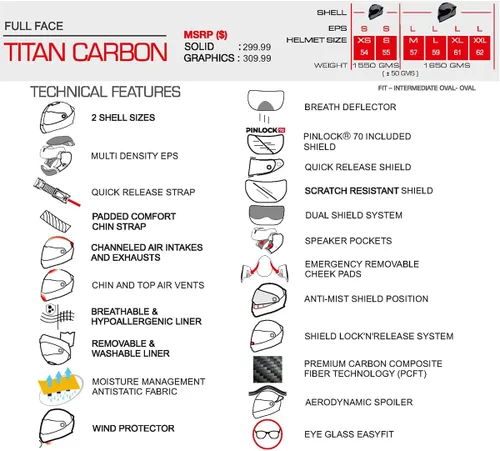 Miniatura 5 de SMK Helmets Titan Carbon Full Face Motorcycle Helmet
