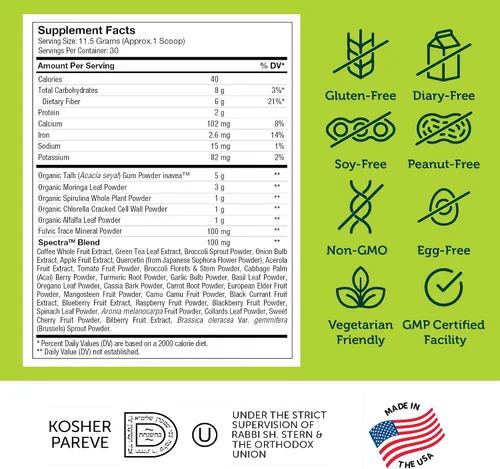 Miniatura 6 de Zahler Core Greens - Suplementos nutricionales en polvo, superalimento en polvo, mezcla de jugos y batidos súper verdes, ricos en fitonutrientes