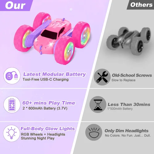 Miniatura 7 de Auto a control remoto, autos RC para niñas, rastreador RC de doble cara de 2.4 GHz con batería modular USB-C mejorada, juguetes de automóvil Rosa