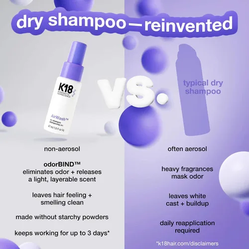 Miniatura 8 de K18 AirWash™ Dry Shampoo, Non-Aerosol, Balances Scalp & Controls Excess Oil Production