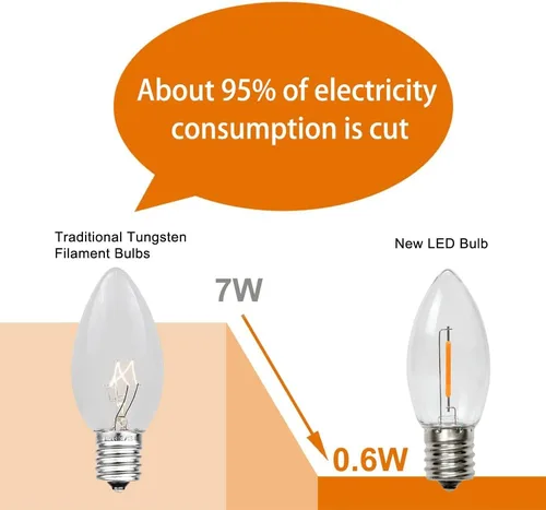Miniatura 5 de Paquete de 50 bombillas LED C9 de Navidad, bombilla LED C9 de repuesto para cadena de luces de Navidad, base intermedia E17, 2200 K blanco cálido