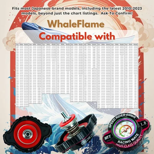 Miniatura 2 de WhaleFlame - Tapa de radiador de alta presión con medidor de temperatura de 1.8 bar (25.6 psi), monitoreo de temperatura en tiempo real previene