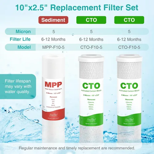 Miniatura 5 de SimPure Juego de repuesto de filtro de agua de ósmosis inversa de 1 a 3 etapas, compatible con APEC Essence & Ultimate Series, prefiltro