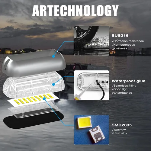 Miniatura 5 de BASIKER BS1 - Luz LED marina para barco (2 x 1200 lm, 27 LED), 10-36 V, acero inoxidable 316, IP68, aire o bajo el agua, montaje en superficie