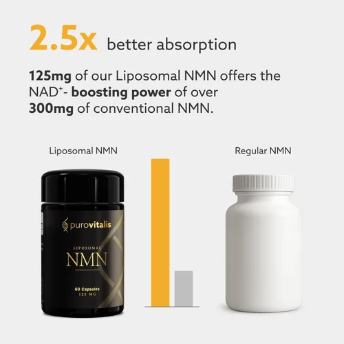 Miniatura 7 de PUROVITALIS NMN liposomal, suplemento de mononucleótido de nicotinamida de Longevir de 250 mg, NAD+ Boost para la salud celular, energía