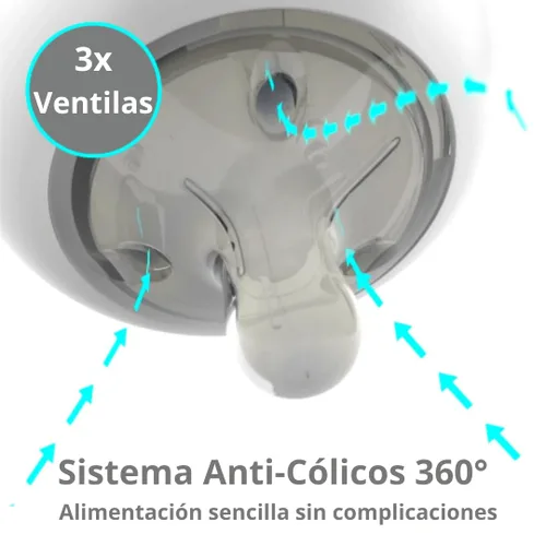 Miniatura 5 de Nanobebe Flexy - Biberón de silicona para bebé, anti-cólico, sensación natural, pezón no colapsable, base estable antivuelco, fácil de limpiar, 2