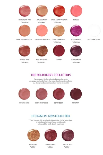 Mom's Secret Brillo de labios 100% natural, orgánico, vegano, sin gluten, libre de crueldad, fabricado en los Estados Unidos, 0.18 onzas (It's Clear