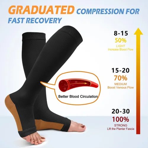 Miniatura 2 de Paquete de 3 calcetines de compresión de cobre para mujeres y hombres, 20-30 mmHg con punta abierta hasta la rodilla, medias altas para soporte