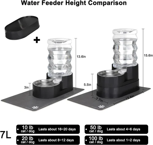 Miniatura 2 de RIZZARI Dispensador automático de agua para perros: bebedero de acero inoxidable negro de 7 litros, diseño elevado que alivia la tensión