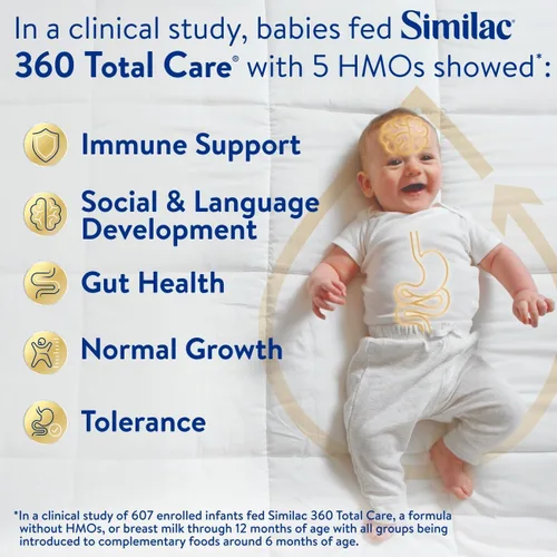 Miniatura 3 de Similac 360 Total Care - Fórmula infantil, tiene 5 prebióticos HMO, nuestra mezcla de prebióticos más cercana a la leche materna, sin OGM, polvo