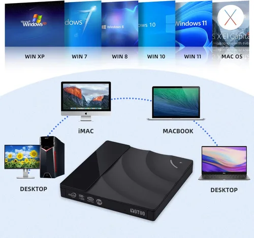 Miniatura 5 de YOTUO Unidad externa de CD/DVD, USB 3.0 portátil y USB-C CD RW, reproductor de DVD, quemador de DVD para laptop, escritorio, compatible con Windows