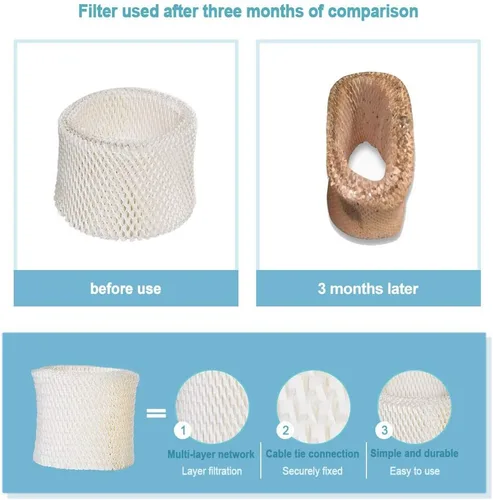 Miniatura 6 de HIFROM Filtros de mecha para humidificador WF2 compatibles con humidificador Kaz & Vicks 3020, V3100, V3500, V3500N, V3600, V3700, V3800, V3850