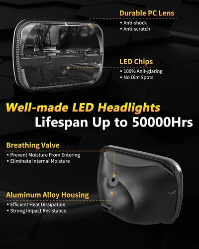 Miniatura 7 de BICYACO DOT - Faros delanteros LED de 110 W, 5 x 7, 7 x 6 pulgadas, proyector de haz sellado LED alto/bajo, compatible con Jeep Wrangler YJ Cherokee
