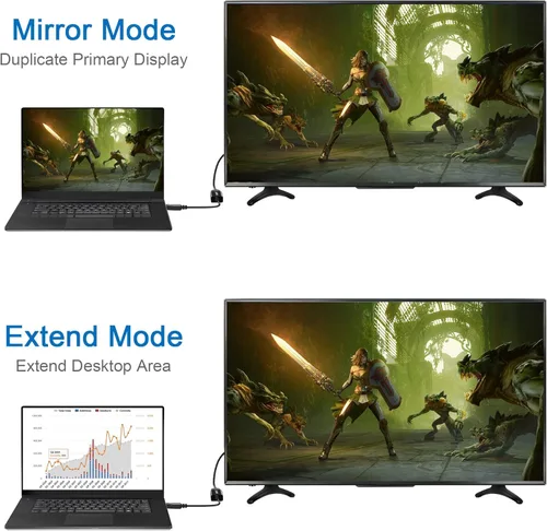 Miniatura 6 de Moread Adaptador 4K DisplayPort (DP) a HDMI, paquete de 2, puerto de pantalla unidireccional chapado en oro, convertidor de pantalla de computadora