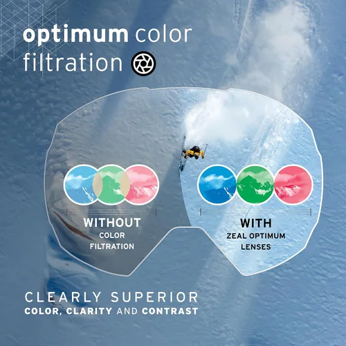 Miniatura 7 de Zeal Optics Cloudfall UF Snow Goggle w/Bonus Lens