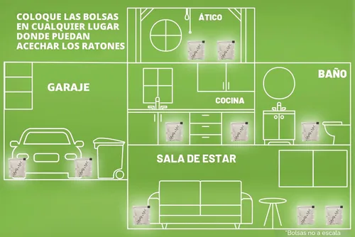 Miniatura 9 de Mighty Mint Bolsas repelentes de ratones, fórmula de menta, aceite de ricino y canela, disuasorio natural para ratones y roedores, protección a base