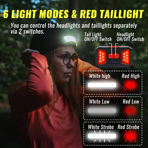 Miniatura 5 de Easymaxx Paquete de 2 Gorros con Linterna Frontal Recargable, 1200 Lúmenes LED Gorro con Luz de Haz Ancho Integrada, 6 Modos, Gorro de Invierno