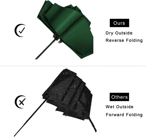 Miniatura 21 de LANBRELLA Paraguas plegable inverso compacto paraguas de viaje a prueba de viento automático