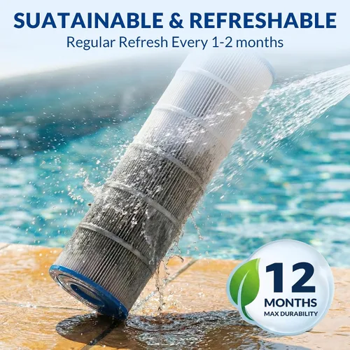 Miniatura 5 de Cartucho de filtro de piscina serie Pro, tela trilobal de 3 onzas, repuesto para Hayward CX550RE PA55 Unicel C-7656 Filbur FC-1240, compatible