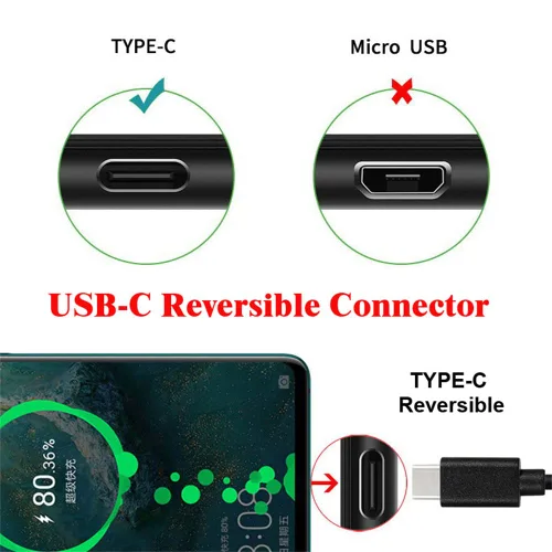 Miniatura 5 de cablecc Tipo A USB-A a USB-C Silicona Líquida Ultra Suave 120W Power USB2.0 Datos Cable Naranja Carga Rápida para Computadora Portátil Tableta